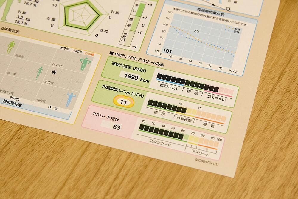 レポート